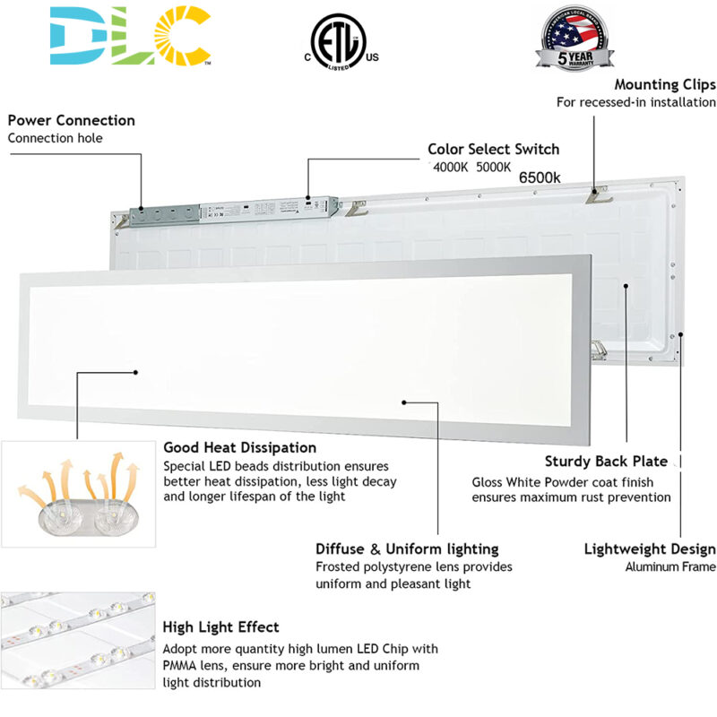 ceiling led light panel