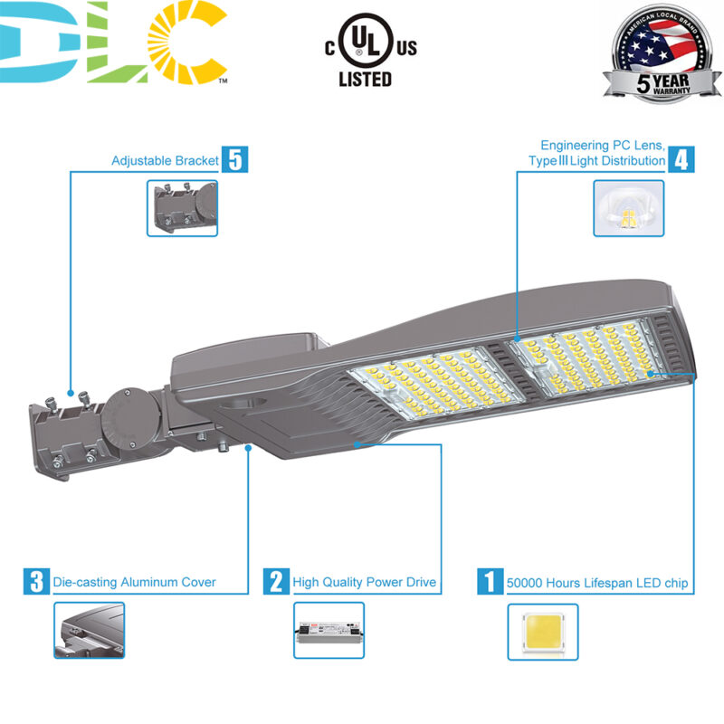 led parking lights