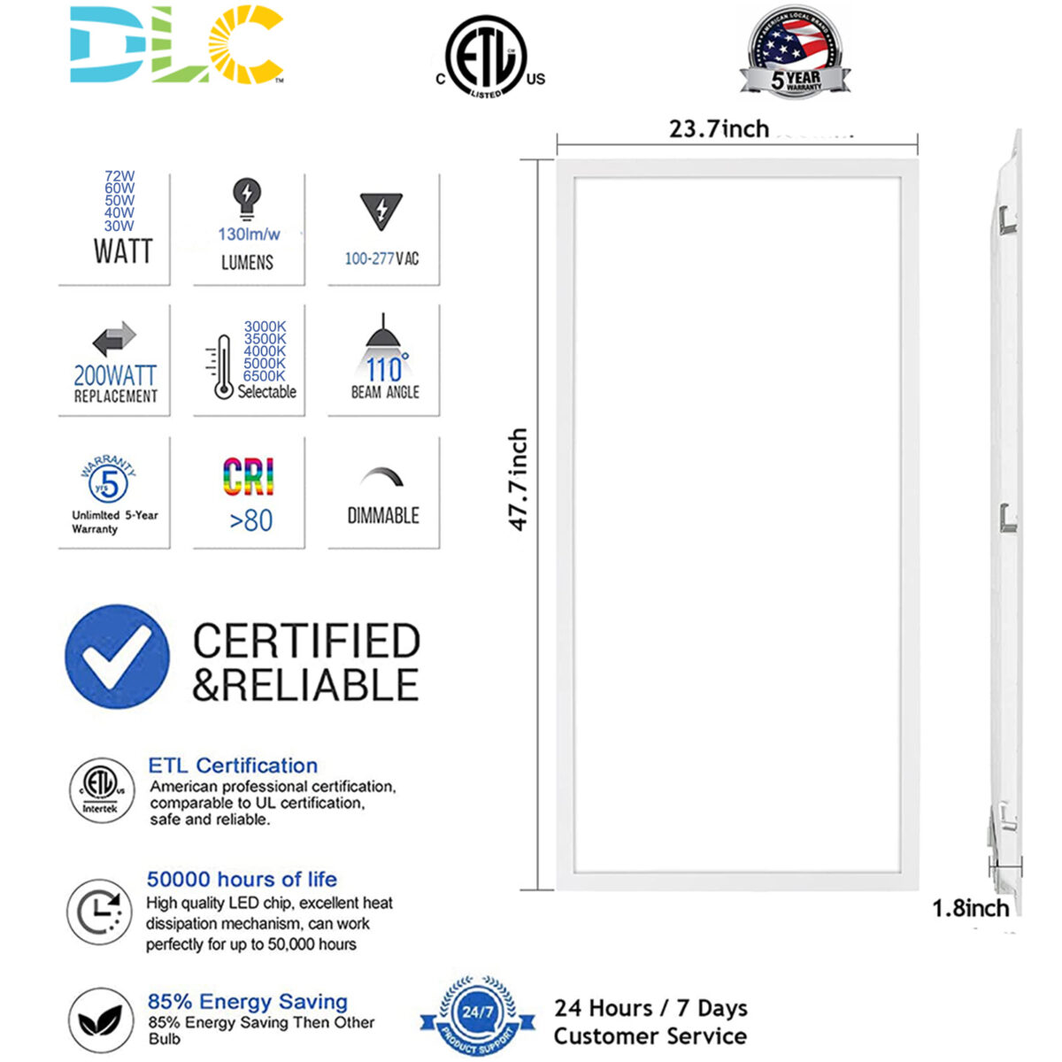 2X4 PANEL