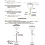 lights for garden