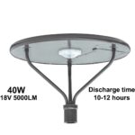 solar lamp post lights