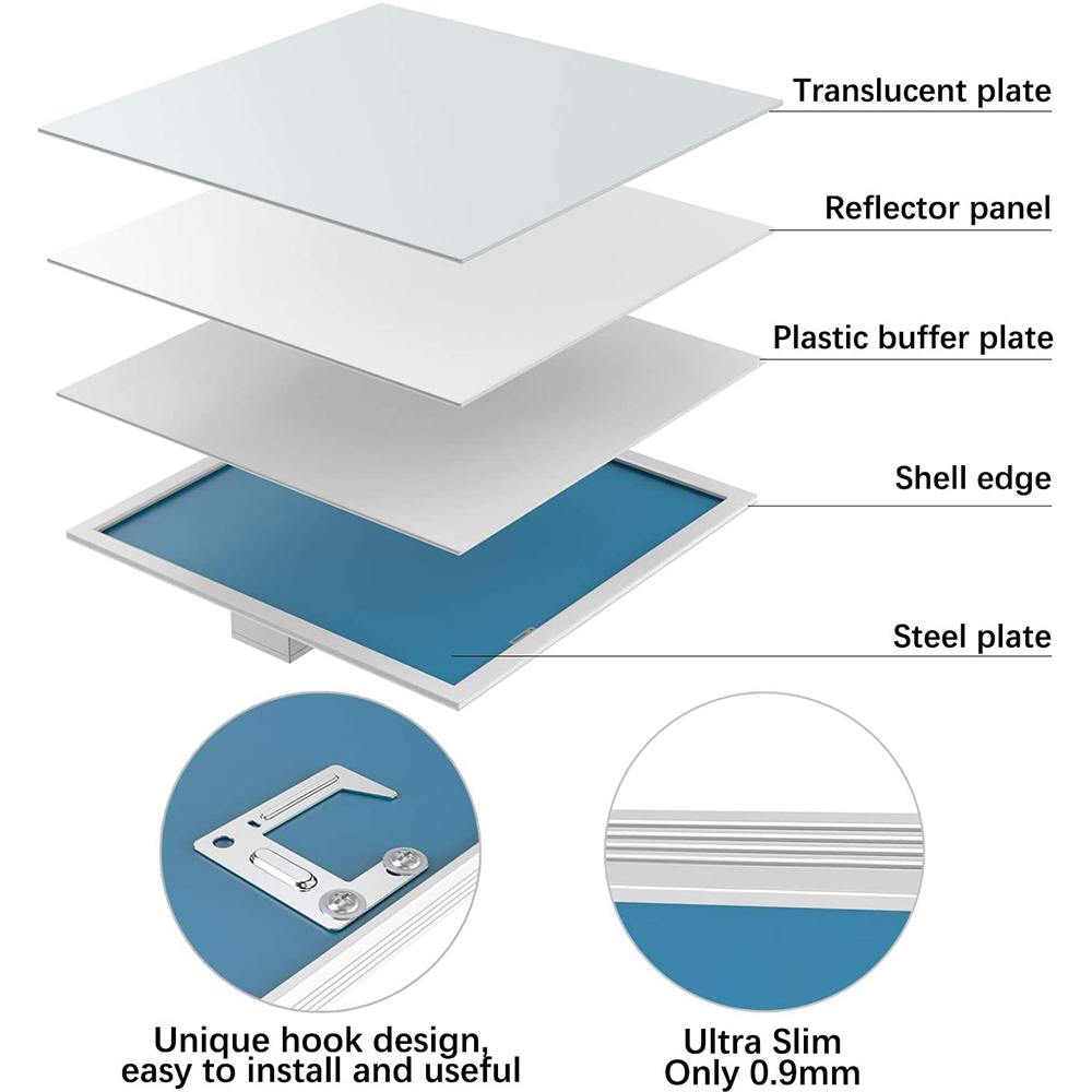 LED Ceiling Panel Light, 40W, 2x2, 4400 Lumens