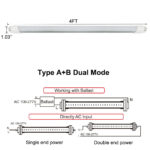 led tube