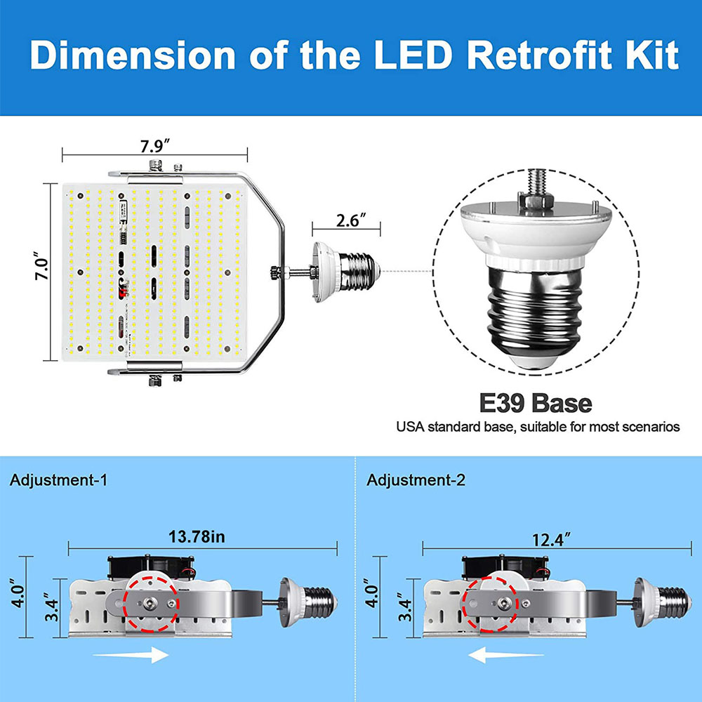 Shoebox LED Retrofit Lights