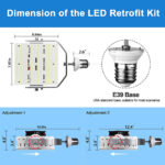 retrofit kit