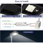 Shoebox LED Retrofit Kit