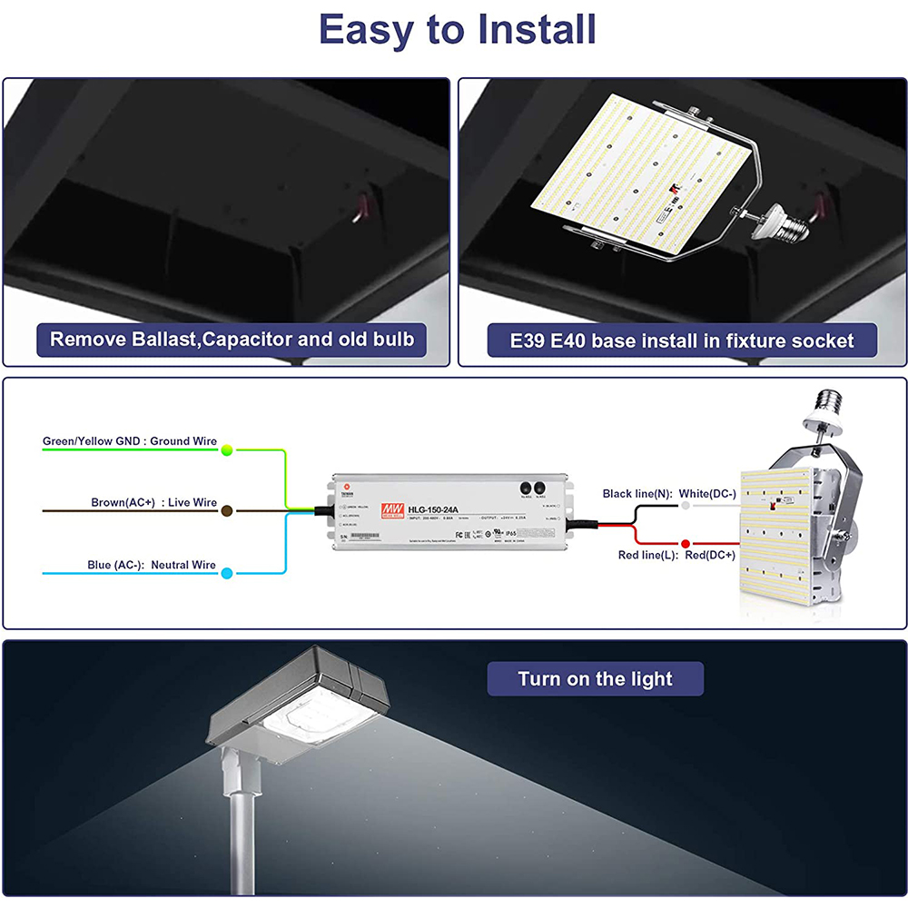 LED Retrofit Kit for Shoebox