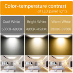 panel lights