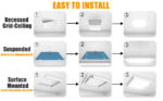 led light panel