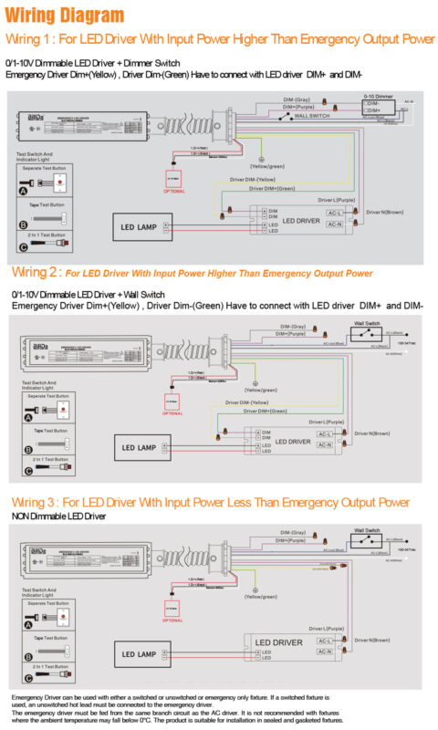 emergency battery