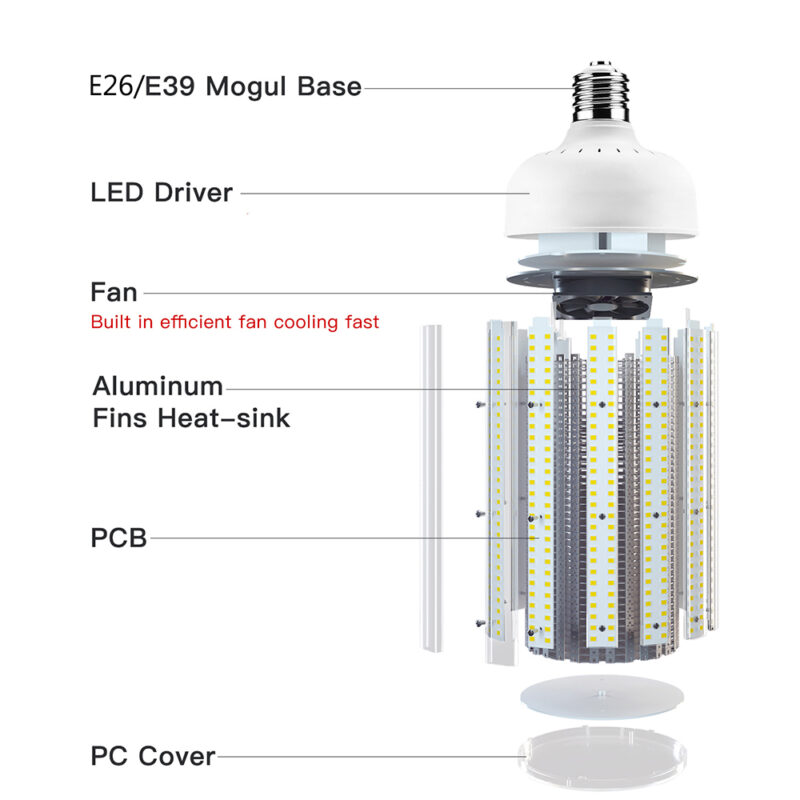 led bulbs