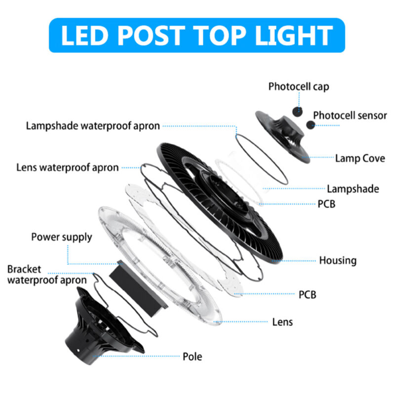 pole mounted led security light