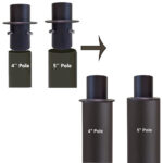 pole reducer