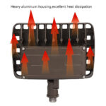 exterior led lights