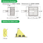 led parking lights