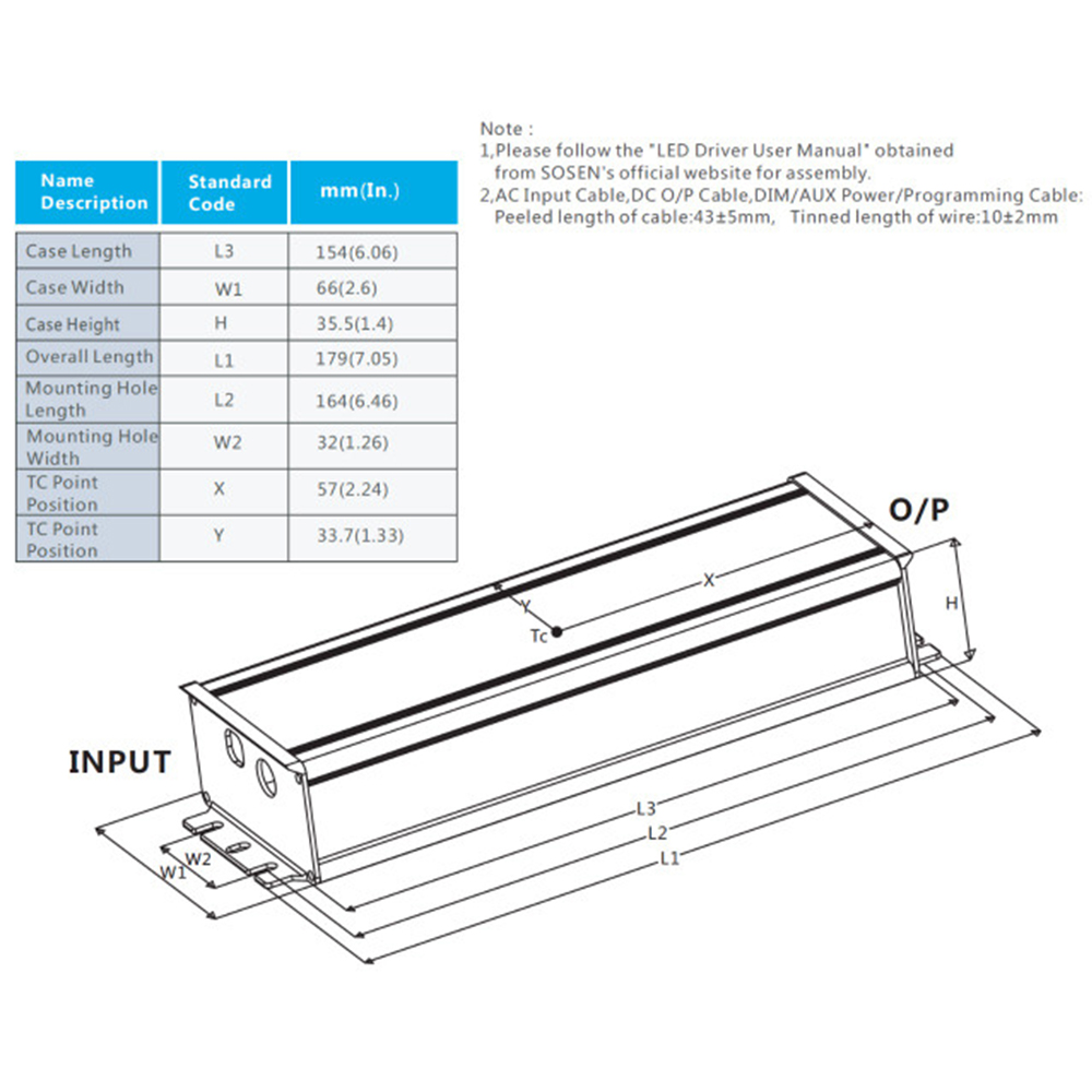 led driver 24v dimmable