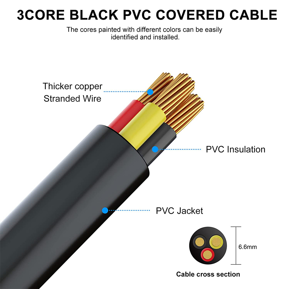 18# AWG 3-core wire