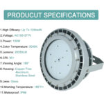 atex zone 2 lighting