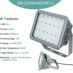 250w explosion proof work light