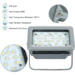 led explosion proof light
