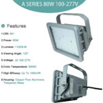 hazardous area lighting